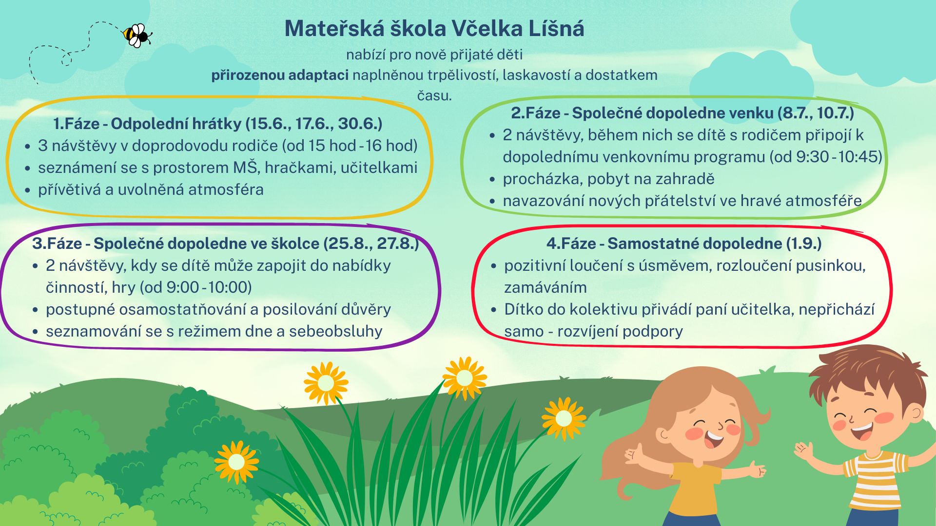 Adaptace s termíny